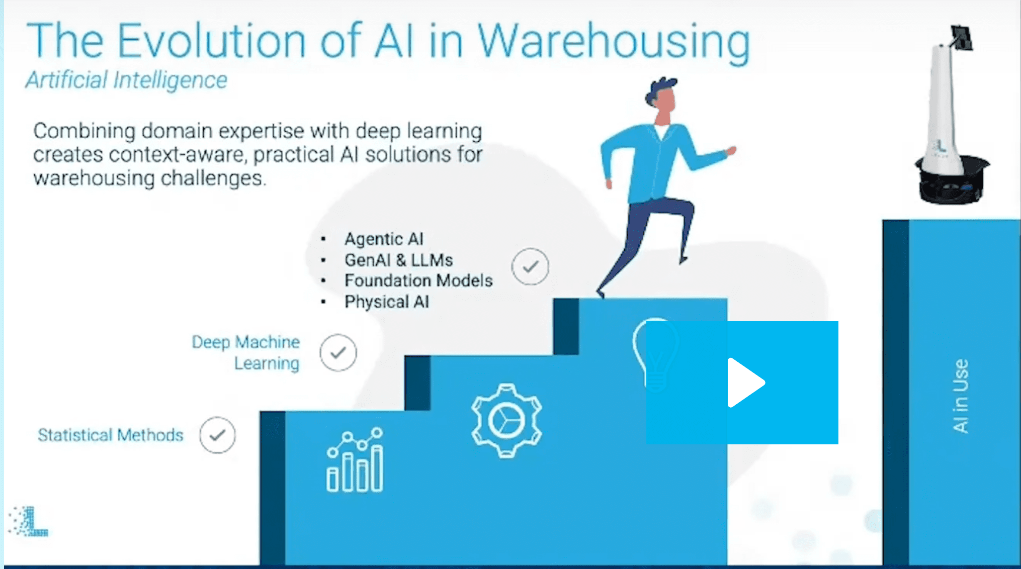 Practical Uses of AI in the Warehouse